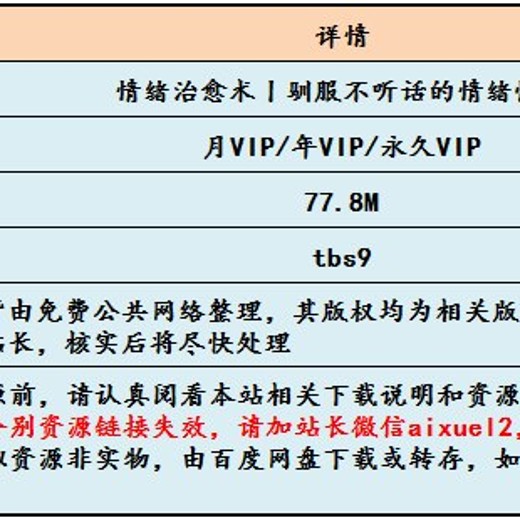 情绪治愈术丨驯服不听话的情绪怪兽(完结) 情绪治愈术丨驯服不听话的情绪怪兽(完结)封面