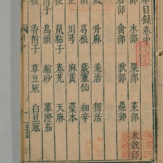 东垣十书封面