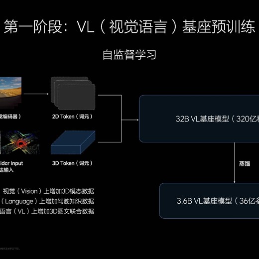 用一年突破行动局限快速成长封面