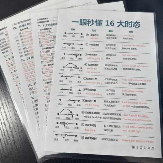 英语语法考试套路二十讲封面