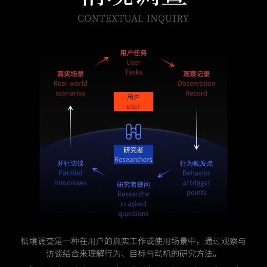 零基础读懂财务报表封面