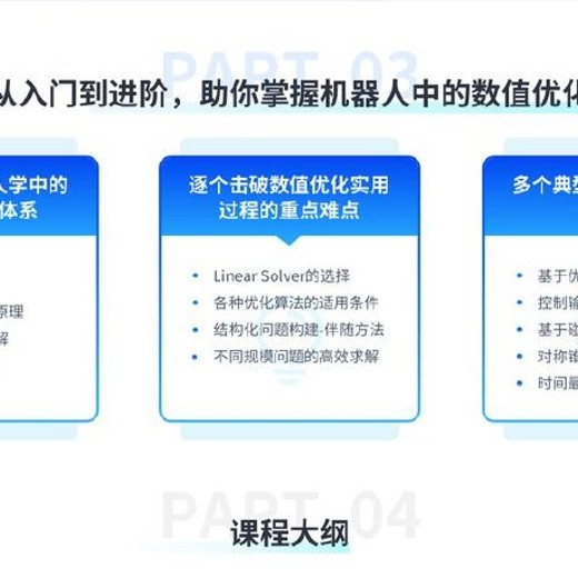 深蓝学院-机器人中的数值优化封面