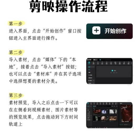 唐宇老师·短视频剪辑(从入门到精通)，全面掌握剪辑各种功能，轻而易简剪出大片封面