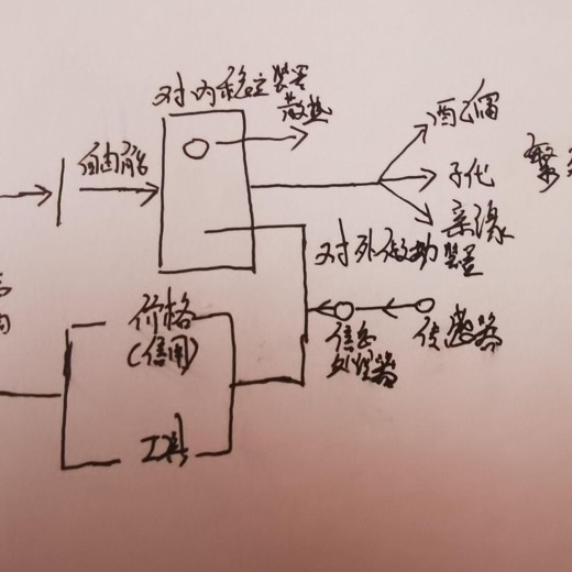 道德经智慧解读：从布局思维到逆袭实践的生存法则封面