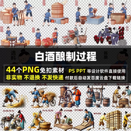 各种酿酒教程封面