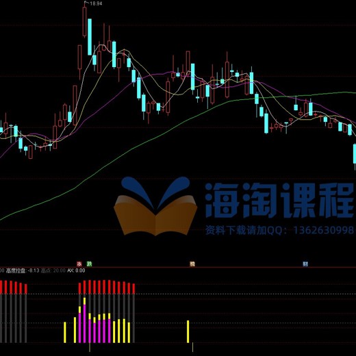浙江大学蒋文华老师讲博弈论 浙江大学蒋文华老师讲博弈论封面