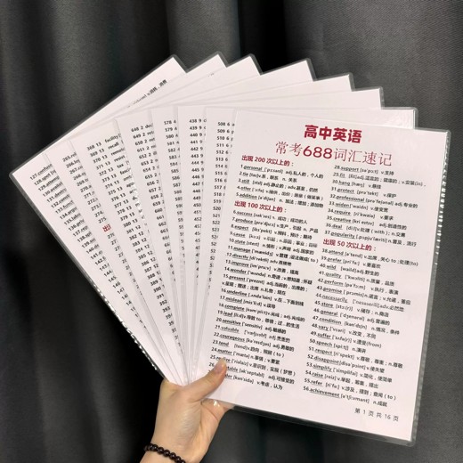 小初高单词速记思维导图封面