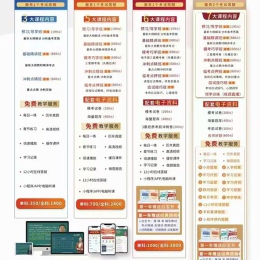 执业药师课程合集封面