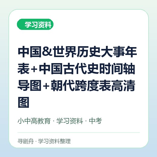 中国&世界历史大事年表+中国古代史时间轴导图+朝代跨度表高清图 中国&世界历史大事年表+中国古代史时间轴导图+朝代跨度表高清图封面