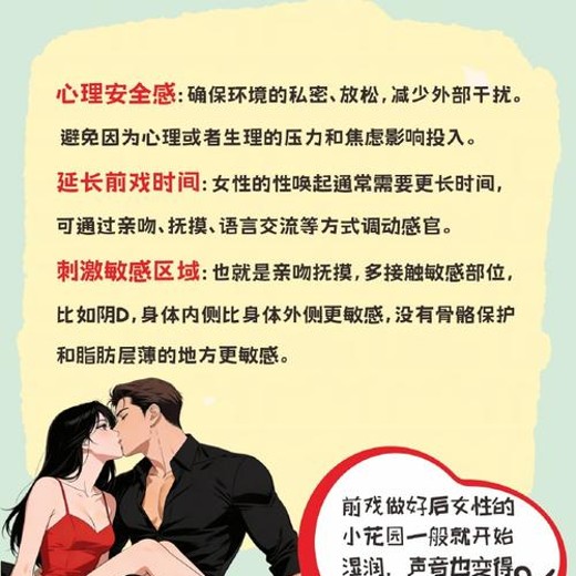 两性科普短视频教程，打造高共鸣两性知识内容封面