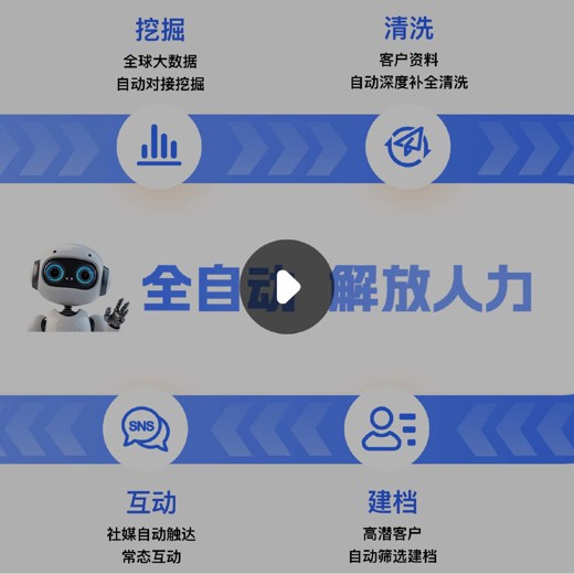 职场人的核心优势挖掘课封面