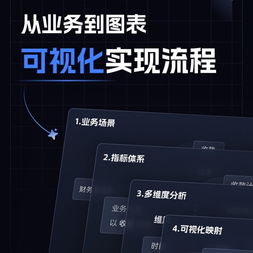 系统架构设计师精讲班视频教程封面