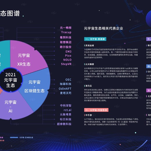 分布式高性能深度学习实战计划 分布式高性能深度学习实战计划封面